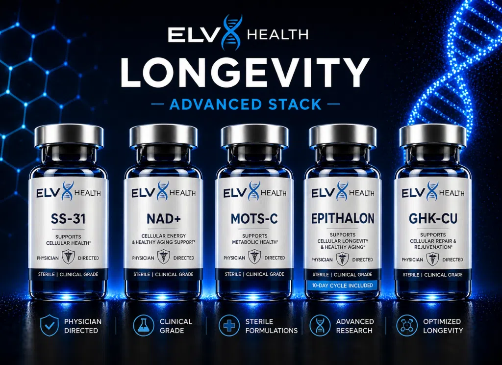 Advanced Longevity Stack